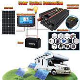 Wave Solar Panel System Power Inverter Kit-TI00745-Veeddydropshipping